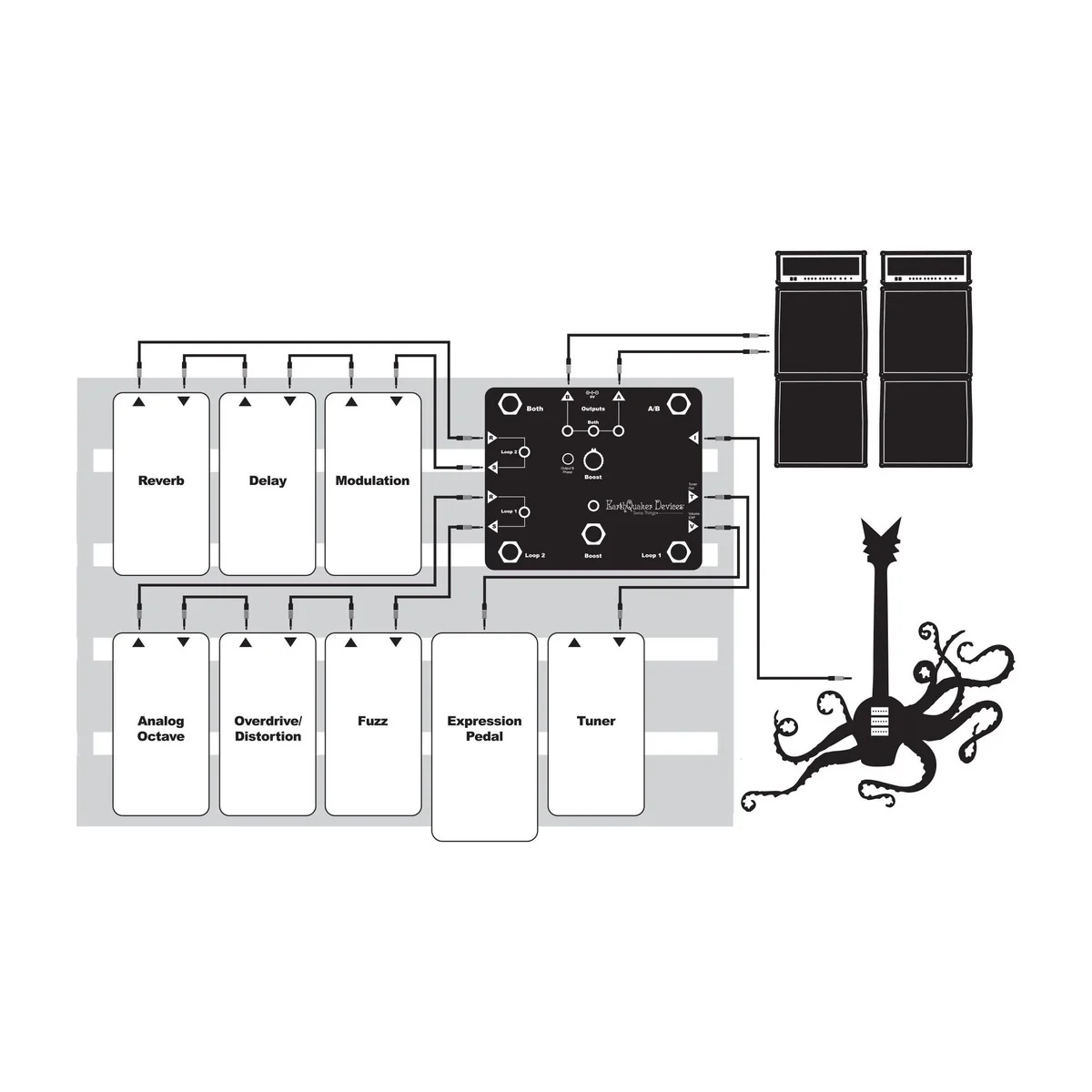 EARTHQUAKER DEVICES SWISS THINGS CAJA ABY PARA PEDALES - Image 16