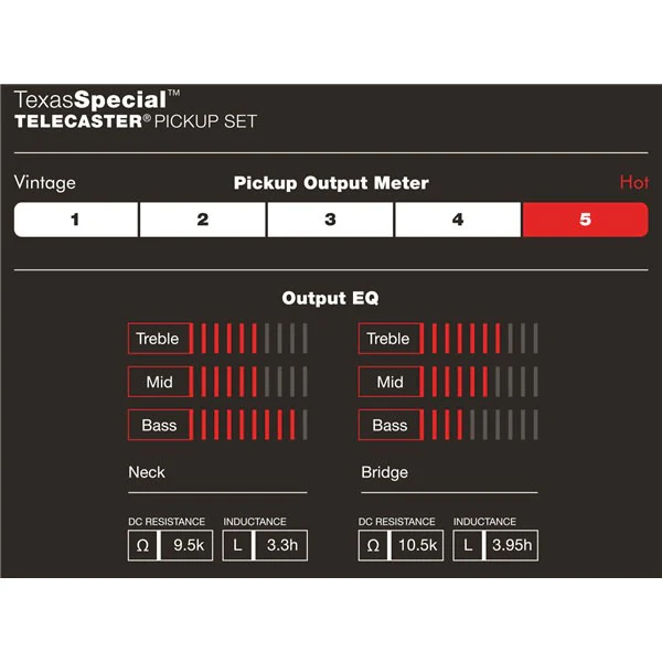 FENDER 0992121000 CUSTOM SHOP TEXAS SPECIAL TELECASTER PICKUPS SET PASTILLAS GUITARRA - Image 5