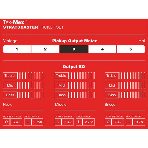 FENDER 0992131000 TEX-MEX STRATOCASTER PICKUPS SET PASTILLAS GUITARRA - Image 6