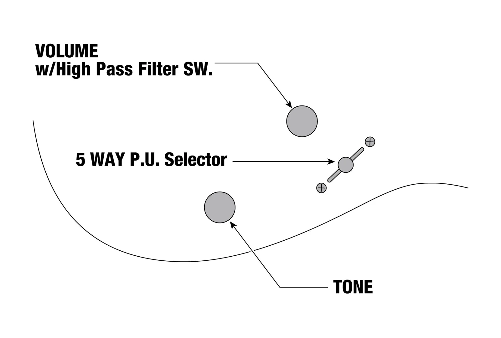 IBANEZ PIA3761 SLW STEVE VAI PRESTIGE GUITARRA ELECTRICA STALLION WHITE - Image 16