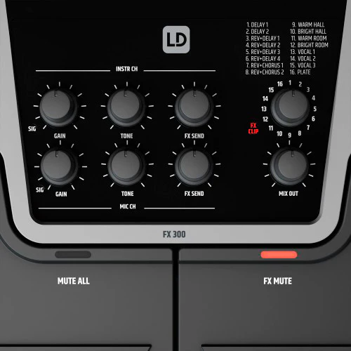 LD SYSTEMS FX300 PEDALERA MULTIEFECTOS - Image 13