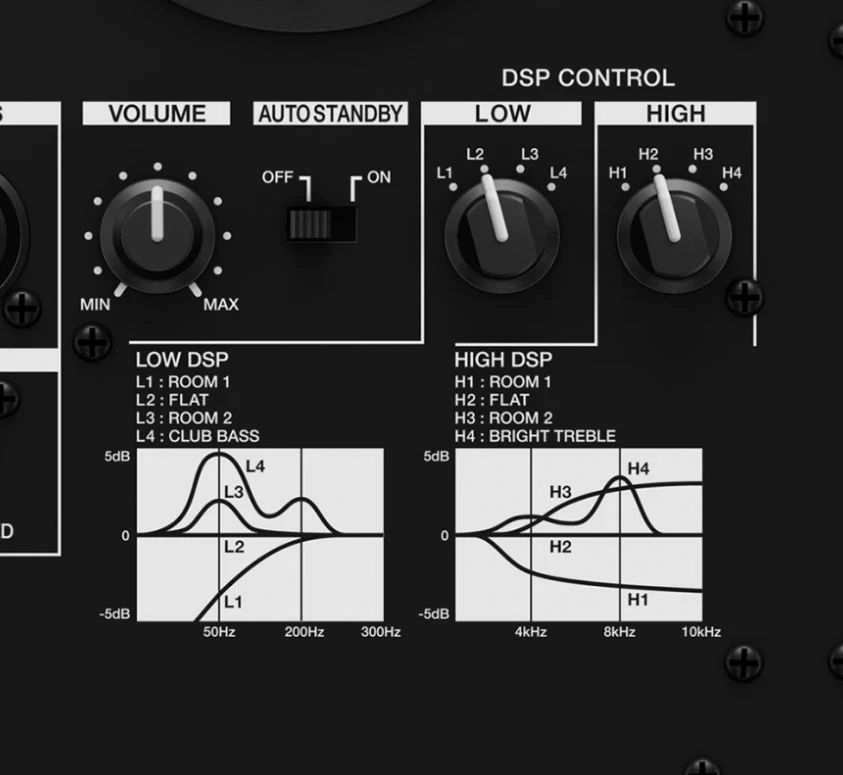 PIONEER DJ VM70 MONITOR ACTIVO NEGRO. UNIDAD - Image 4
