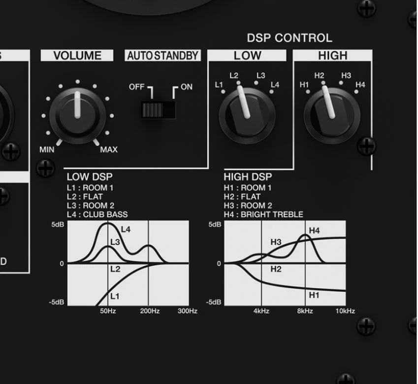 PIONEER DJ VM80 MONITOR ACTIVO NEGRO. UNIDAD - Image 4
