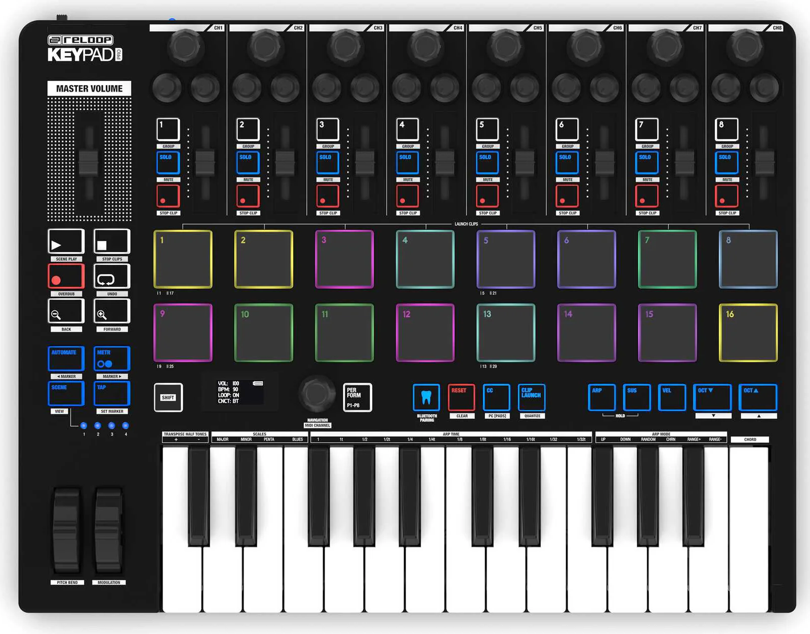 RELOOP KEYPAD PRO TECLADO CONTROLADOR MIDI