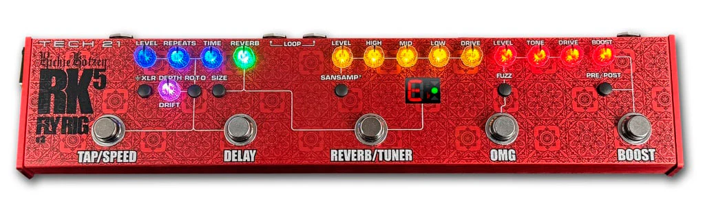 TECH 21 RK5 V3 FLY RIG RICHIE KOTZEN SIGNATURE PEDALERA MULTIEFECTOS GUITARRA