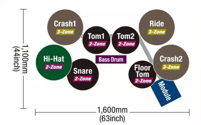YAMAHA DTX10KX BF BATERIA ELECTRONICA BLACK FOREST - Image 27