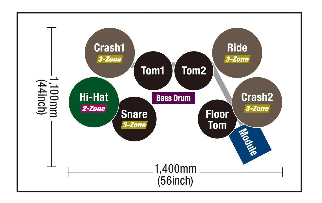 YAMAHA DTX6K3X BATERIA ELECTRONICA - Image 10