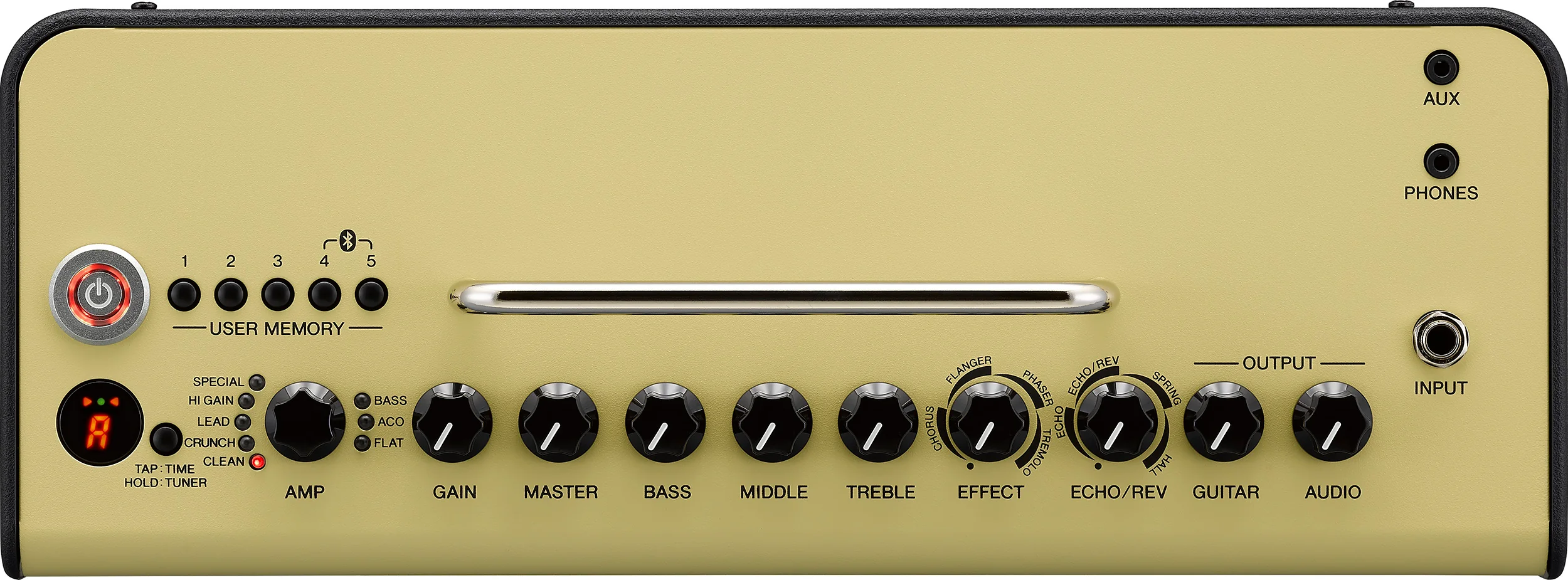 YAMAHA THR10 II AMPLIFICADOR GUITARRA - Image 4
