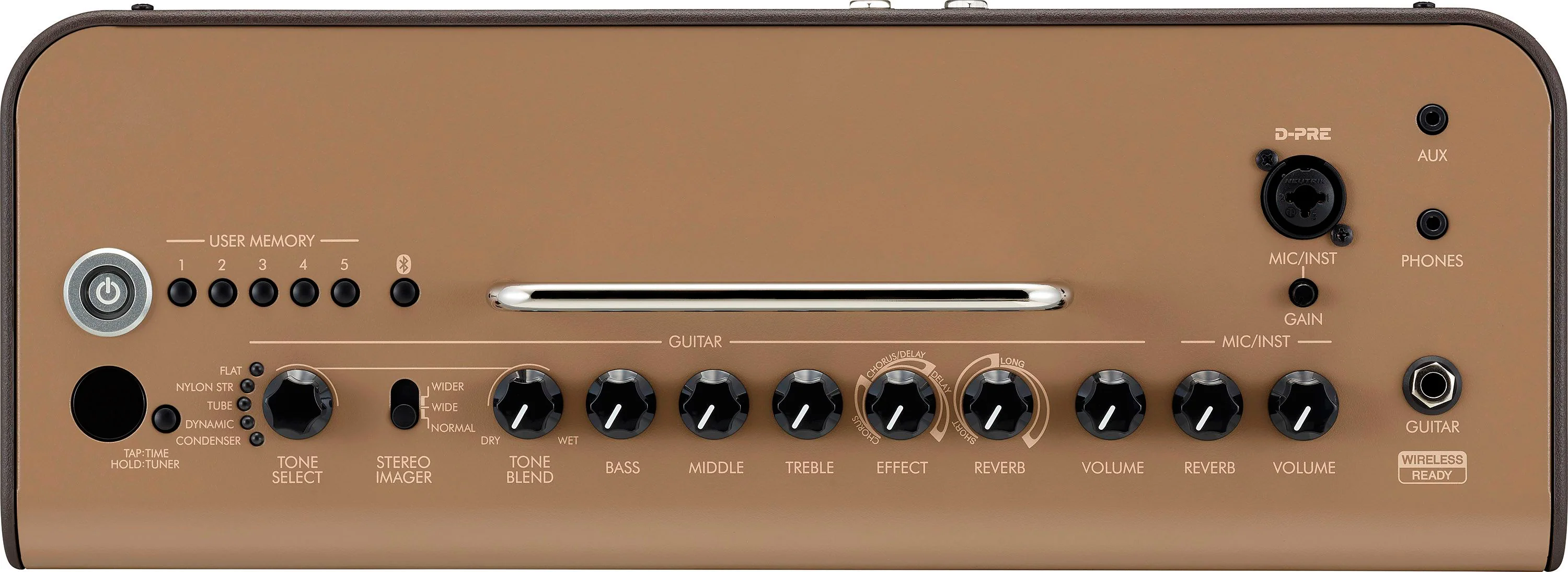 YAMAHA THR30 II A WIRELESS AMPLIFICADOR GUITARRA ELECTROACUSTICA - Image 4