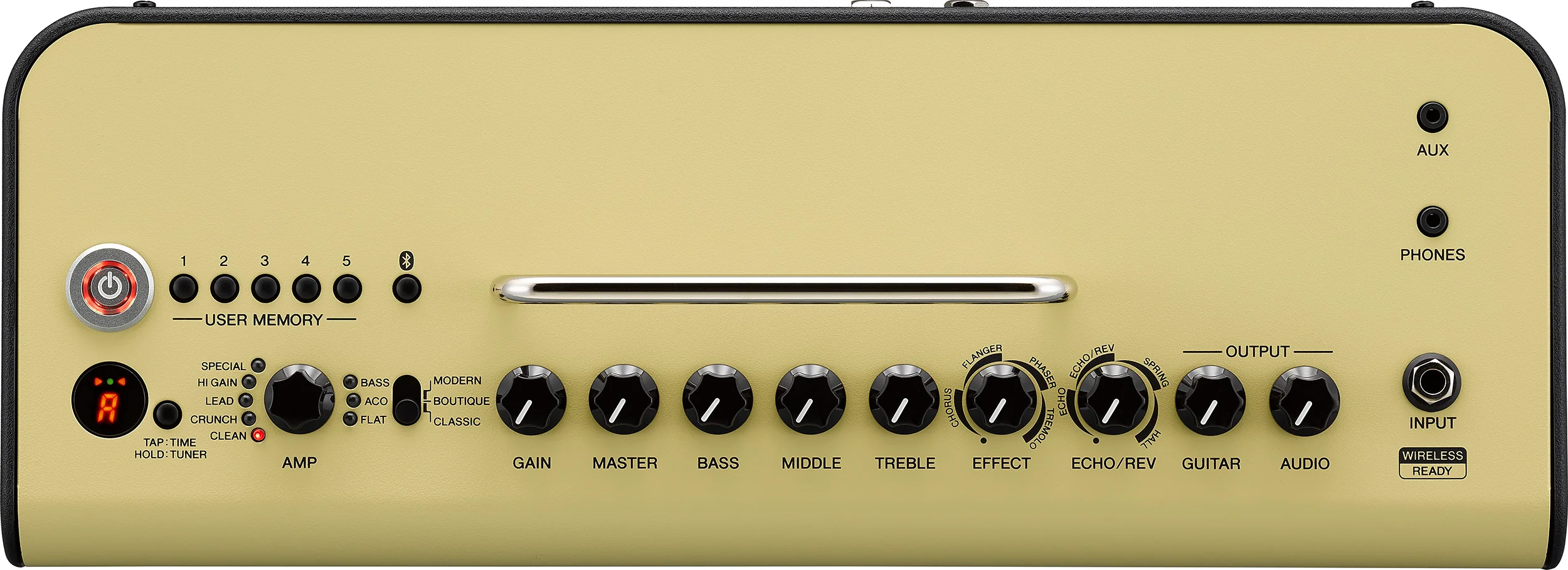YAMAHA THR30 II WIRELESS AMPLIFICADOR GUITARRA - Image 4