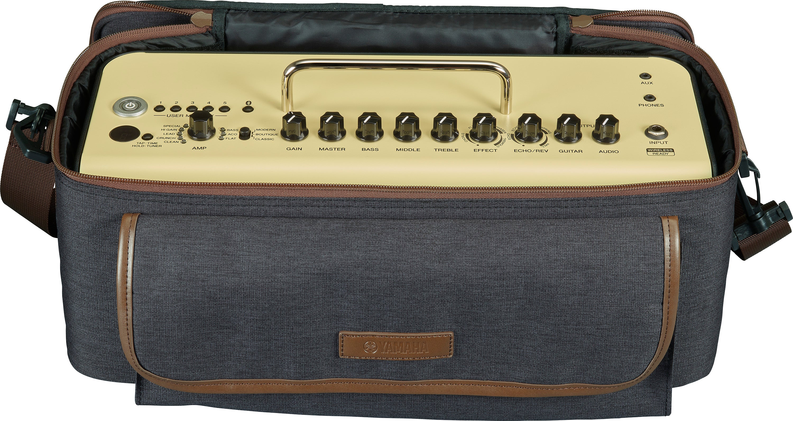 YAMAHA THRBG1 FUNDA PARA AMPLIFICADORES THR - Image 4